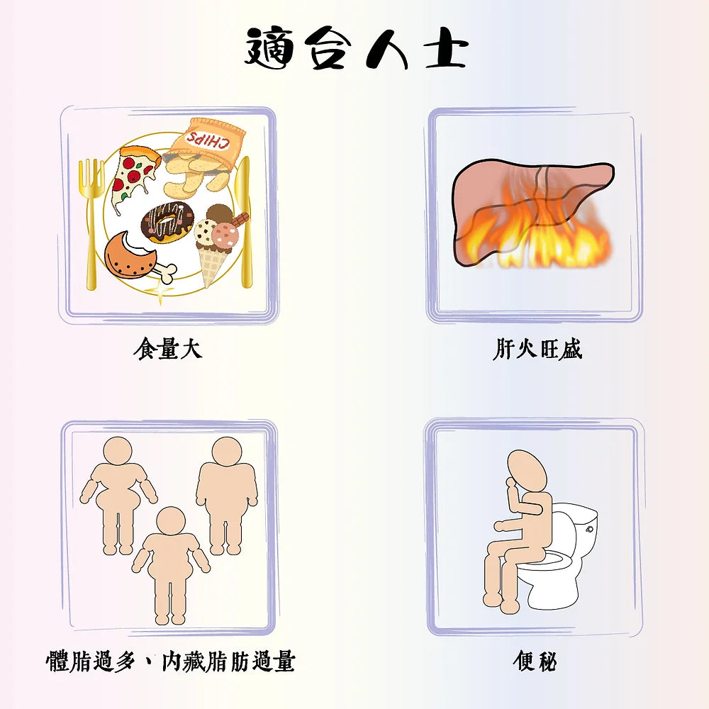 瘦脂茶 Fat Slimming Tea