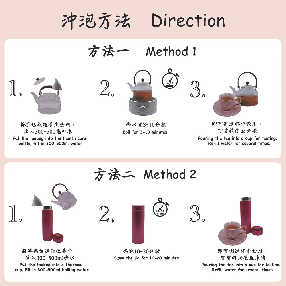禮盒套裝 - 氣血養生茶 Qi & Blood Health Tea & 瘦脂茶 Fat Slimming Tea (各2盒 連 保溫瓶)